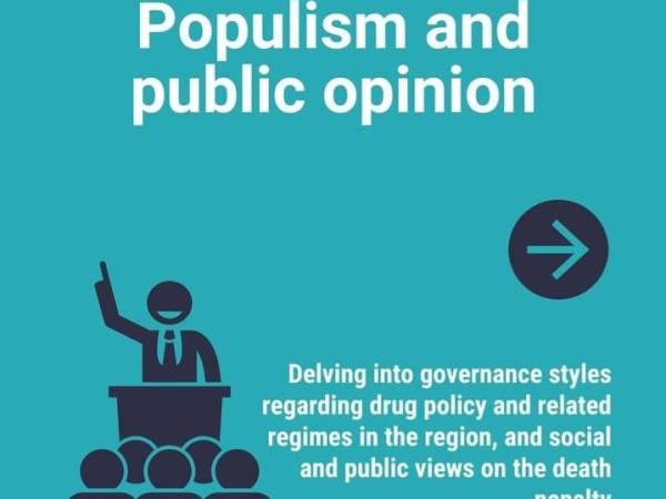 Populism and Public Opinon